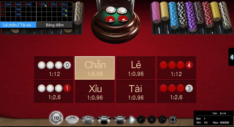 Hướng dẫn cách chơi chẵn lẻ tại nhà cái Manclub